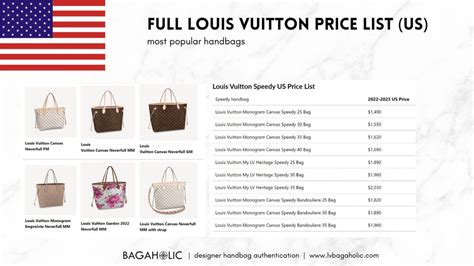 louis vuitton bag prices|louis vuitton bags price list.